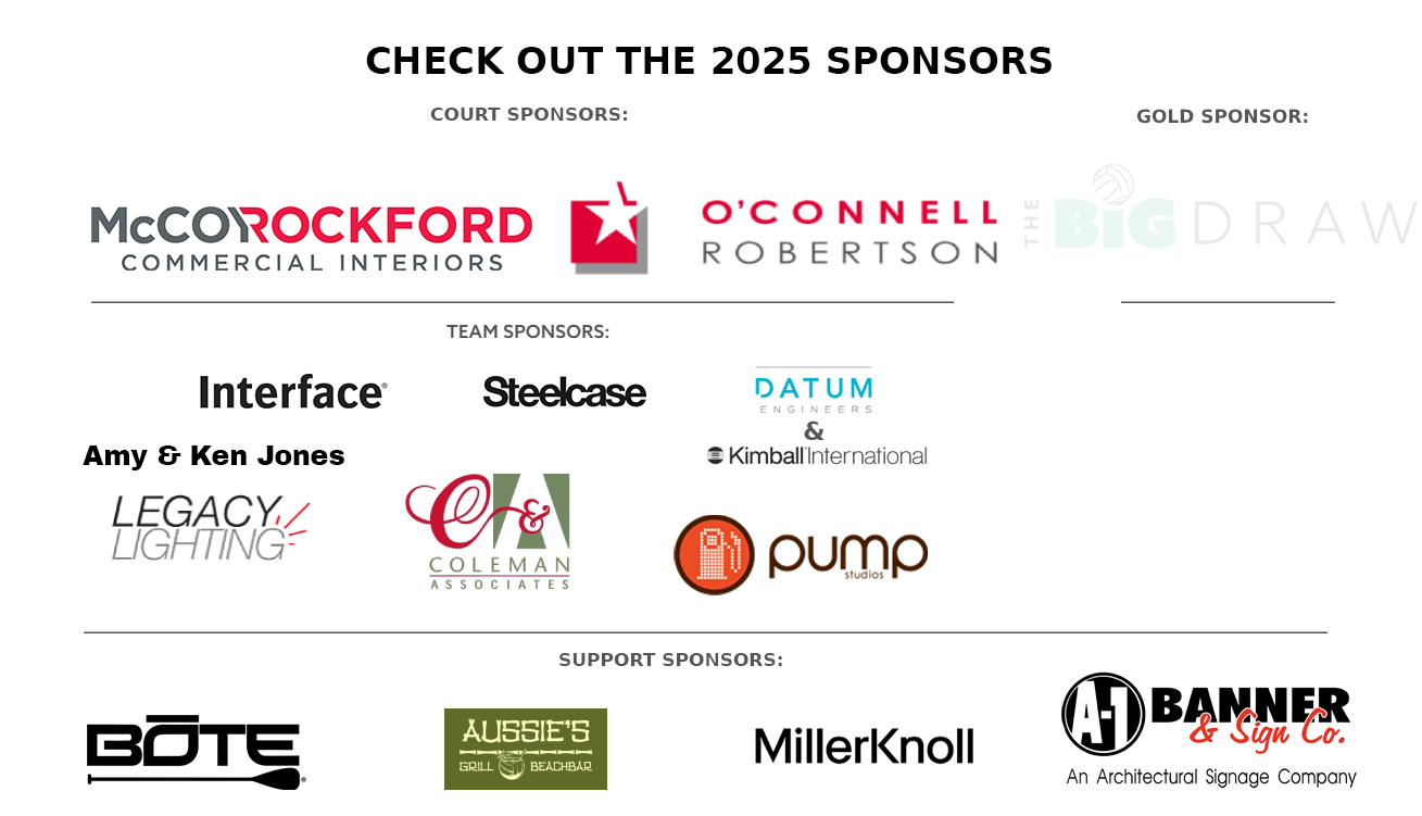 The Big Draw 2025 sponsors — Court, Gold, Team, and Support sponsors